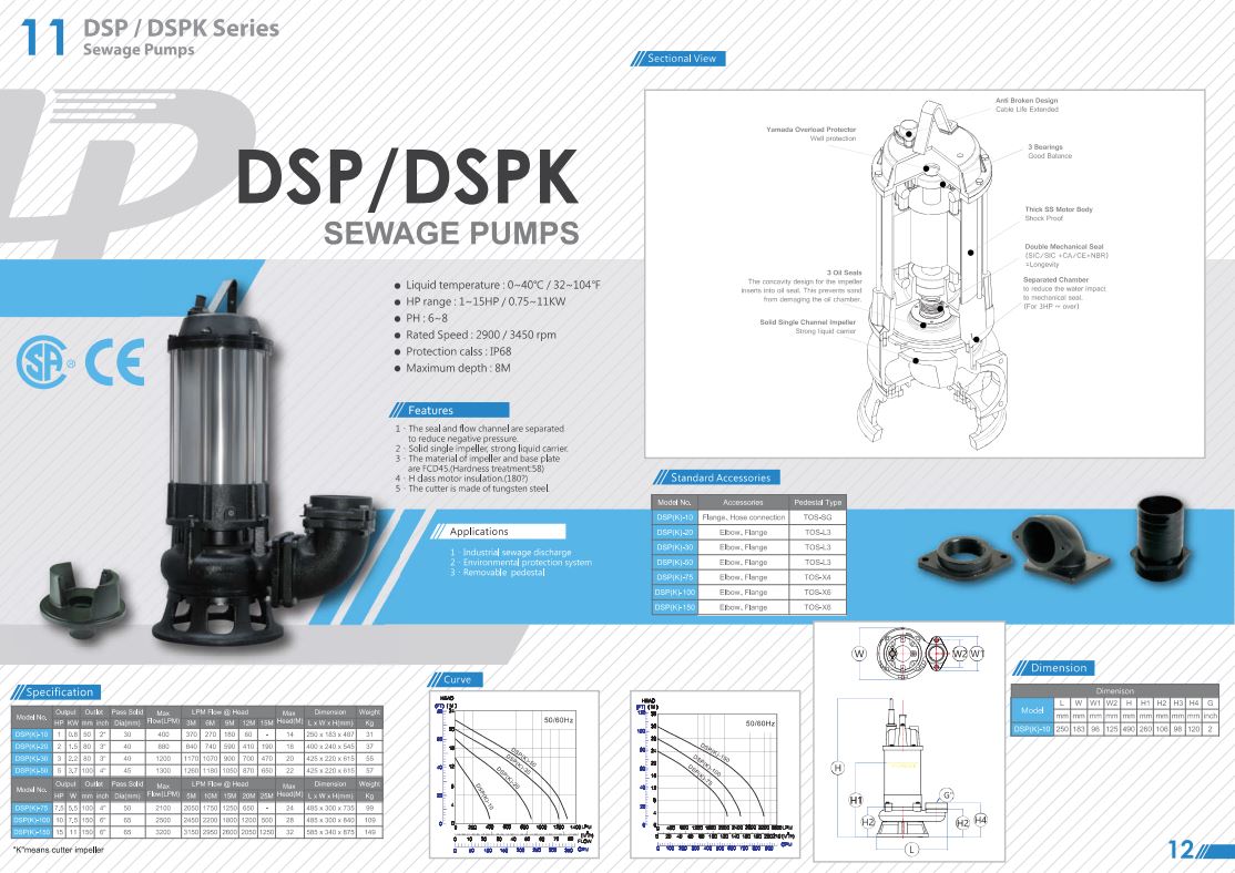 Catalog máy bơm APP dòng DSPK 